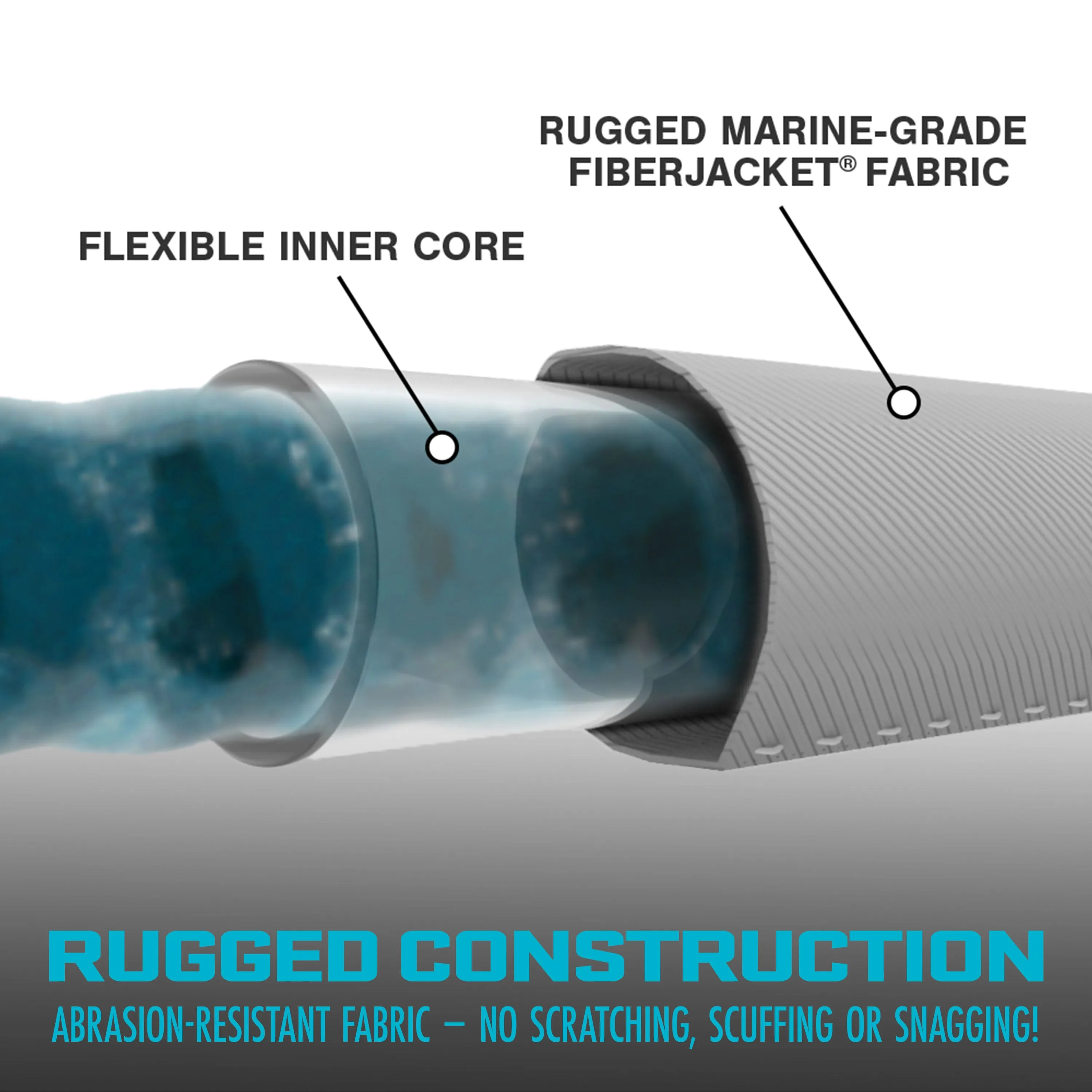 Aqua Joe AJFJH50-PRX Xtreme Fiberjacket Garden Hose | 50-Foot | Metal Fittings